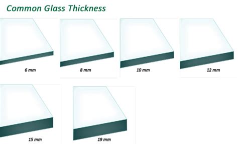 thickness measurement of glass|how thick is 10mm glass.